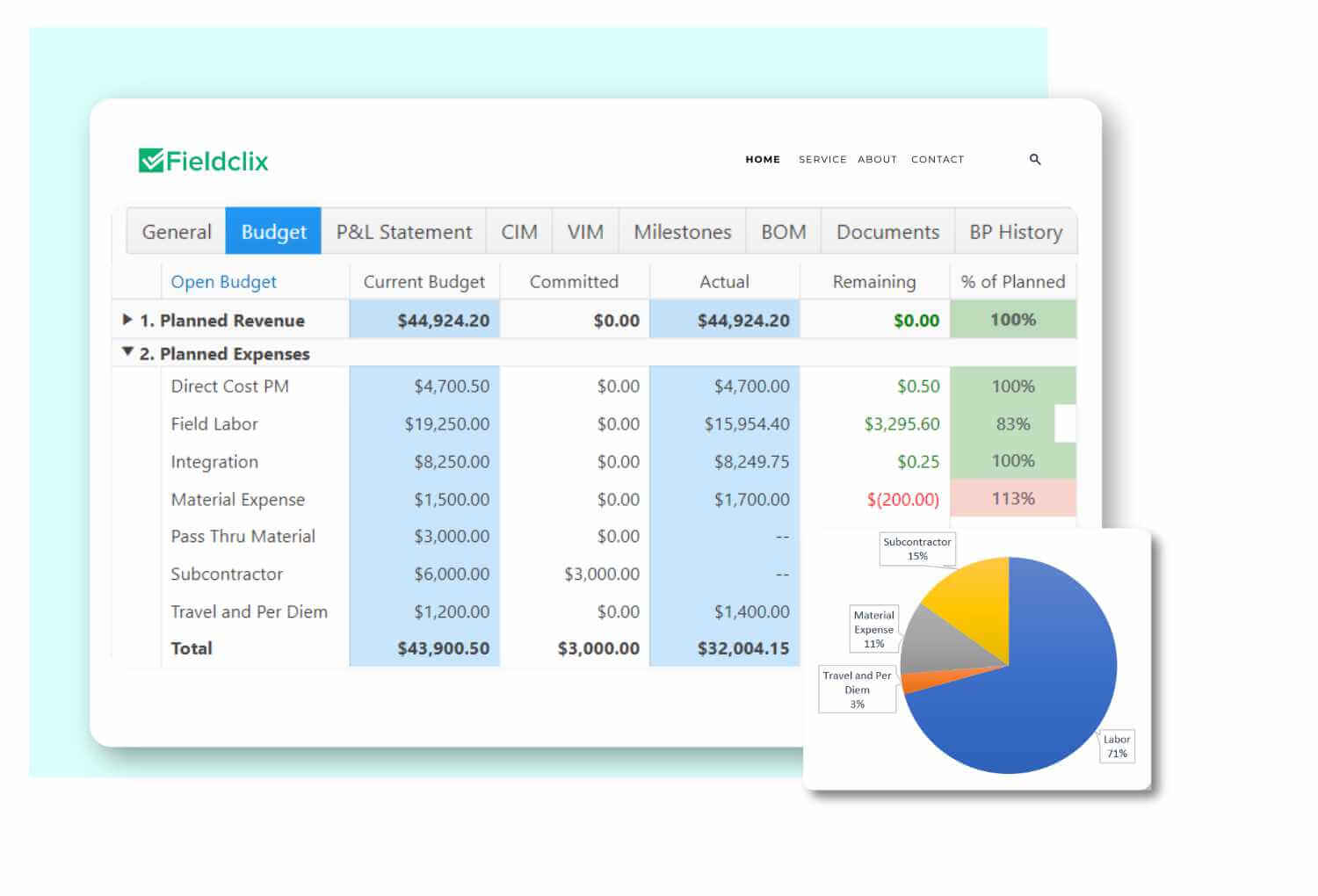 screenshot of Fieldclix