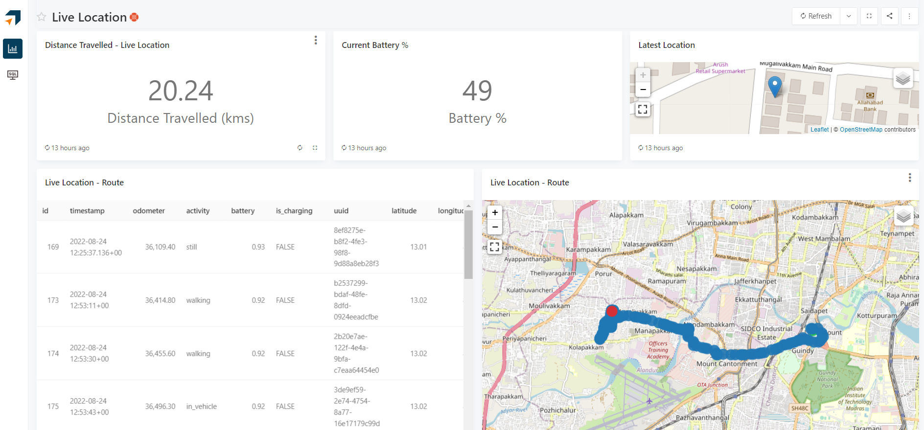 screenshot of Fieldproxy