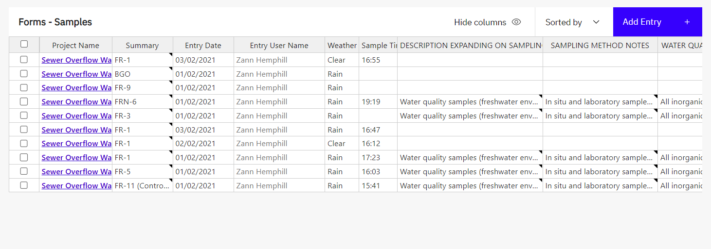 screenshot of Fieldshare