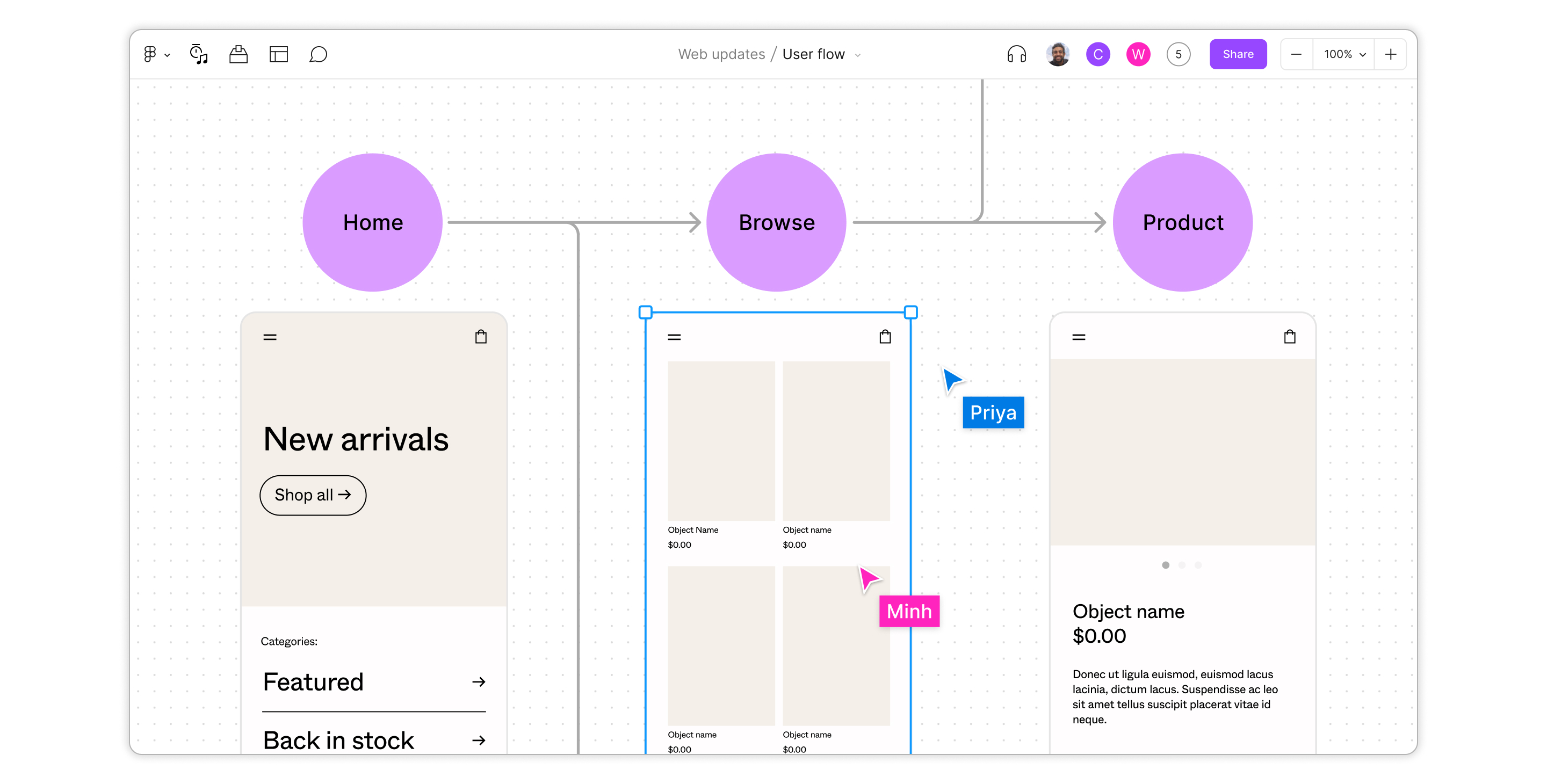 screenshot of FigJam