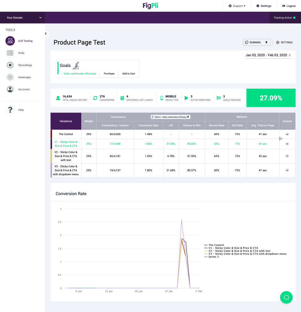 screenshot of FigPii