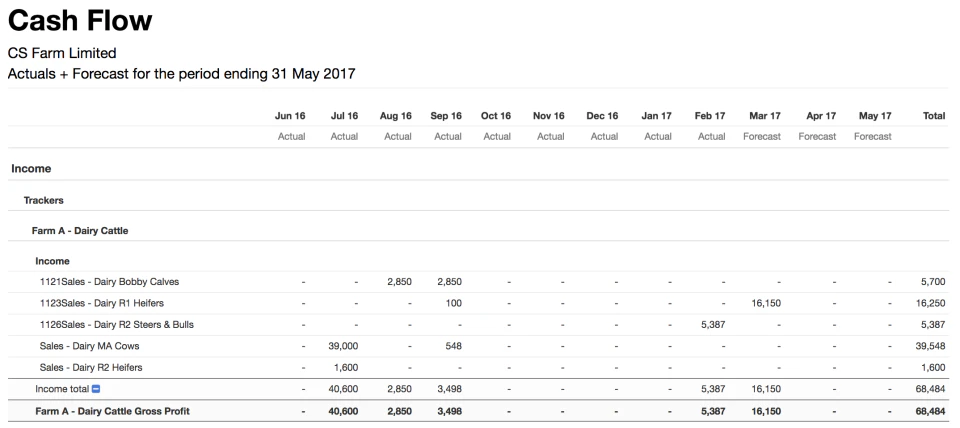 screenshot of Figured