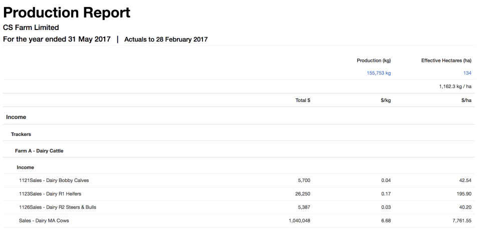 screenshot of Figured