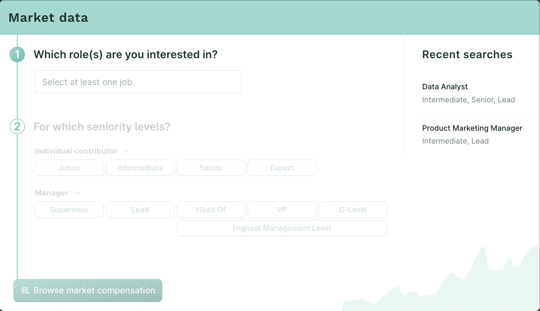 screenshot of Figures