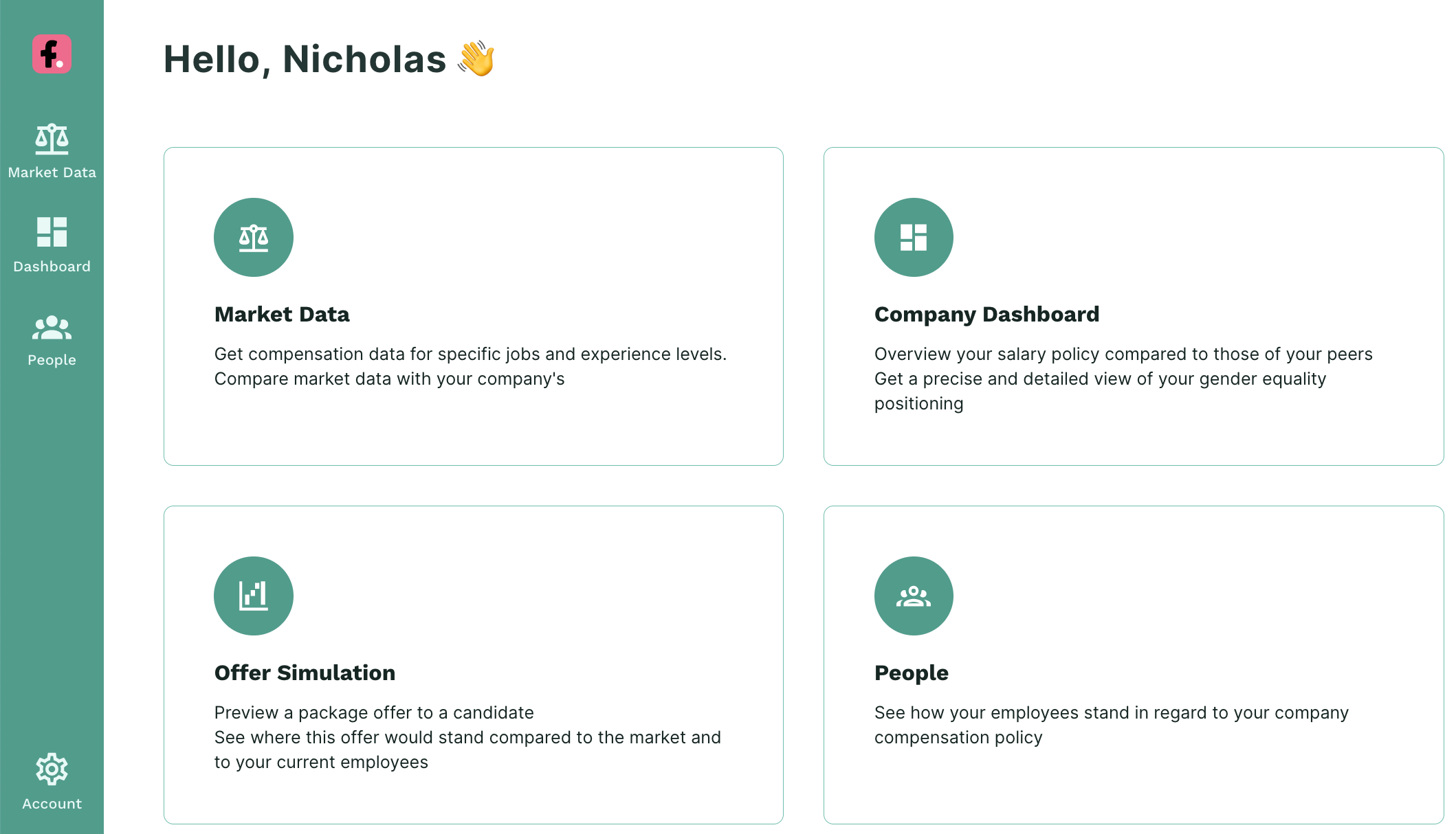 screenshot of Figures