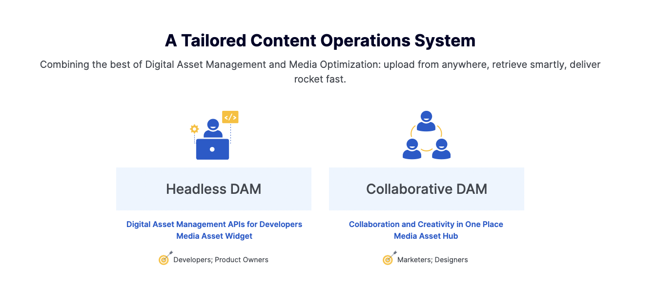 screenshot of Filerobot