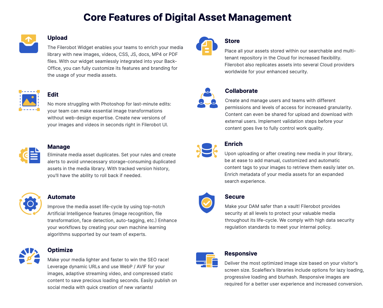 screenshot of Filerobot