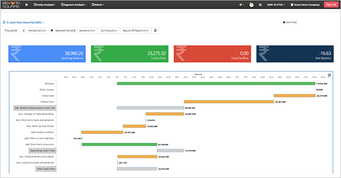 screenshot of FinAlyzer