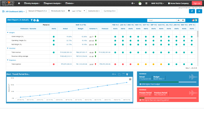 screenshot of FinAlyzer