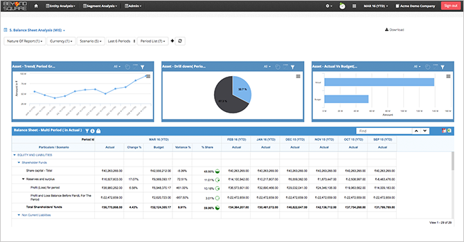 screenshot of FinAlyzer