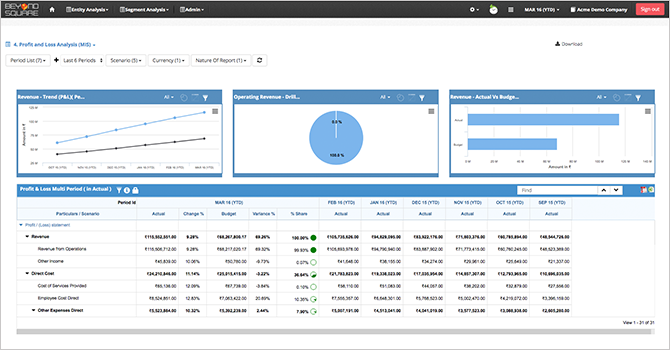 screenshot of FinAlyzer