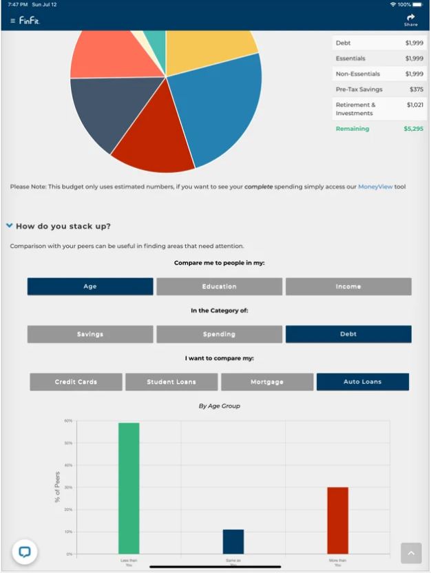 screenshot of FinFit