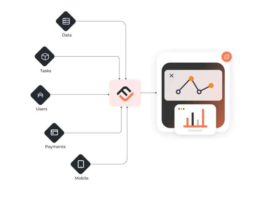 screenshot of FinView
