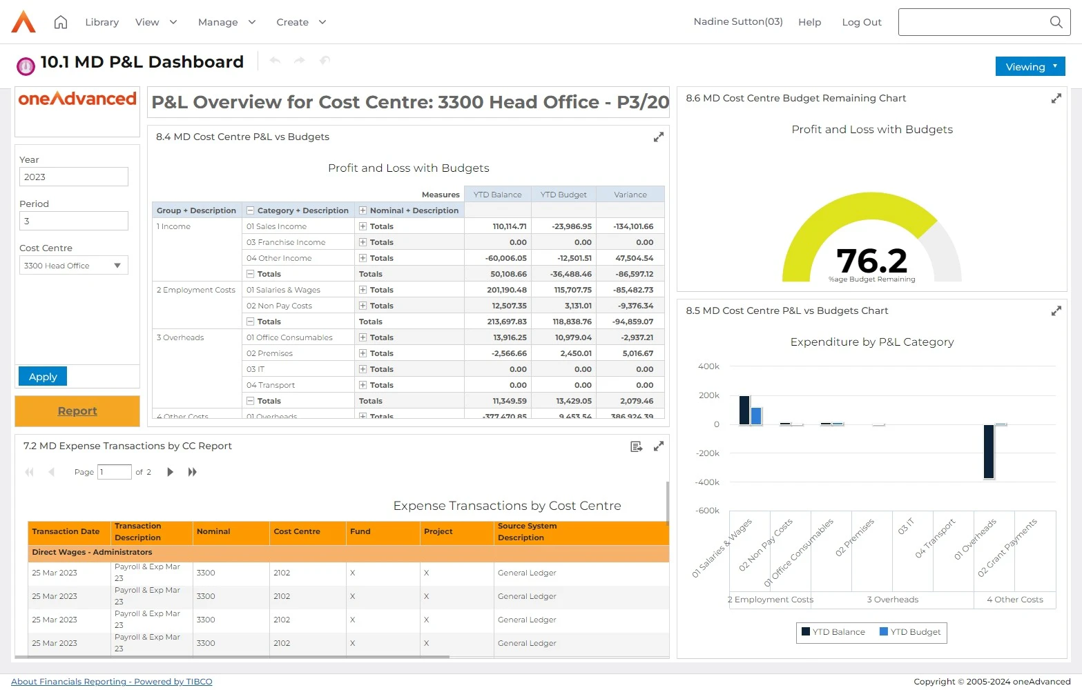 screenshot of Financials