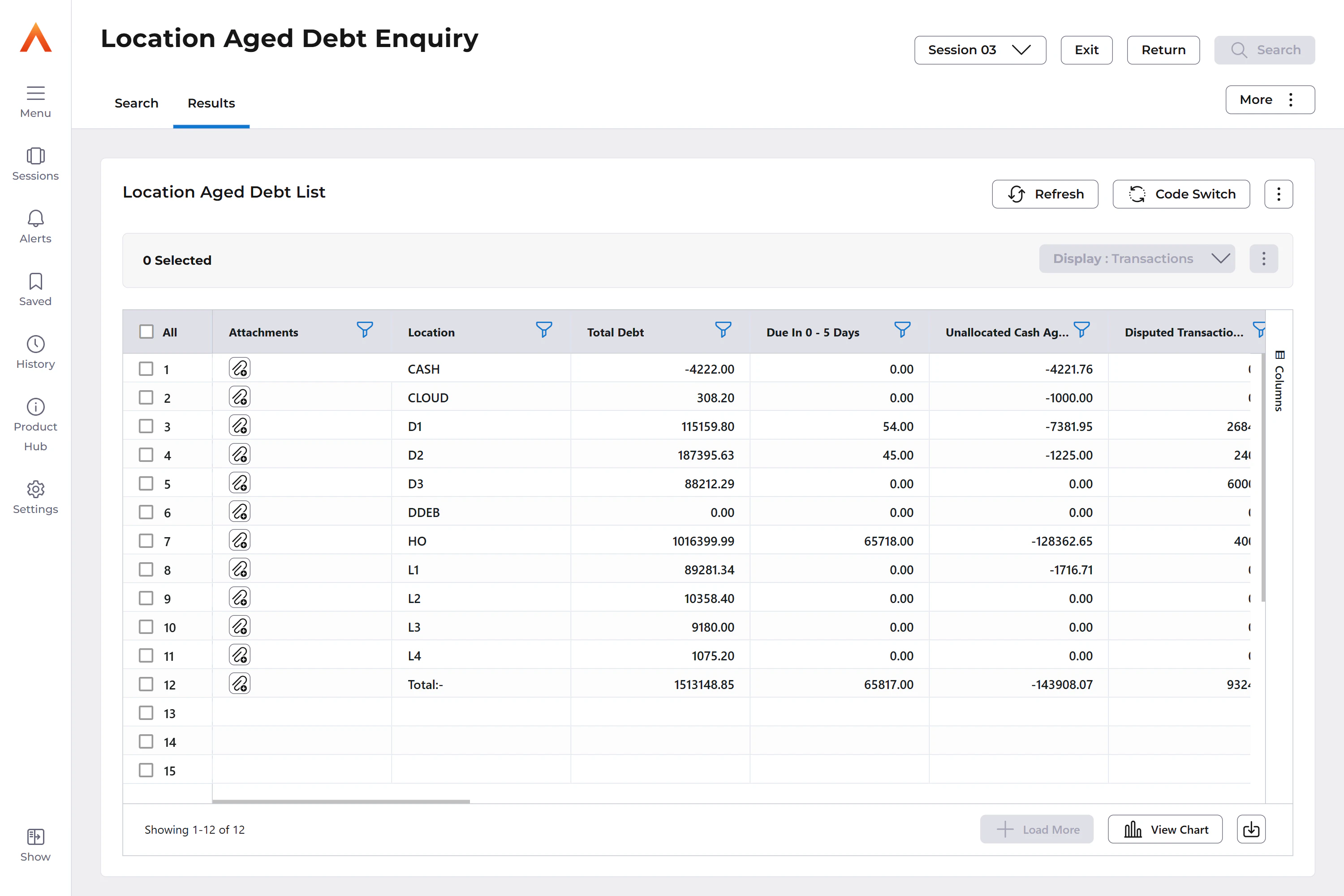 screenshot of Financials