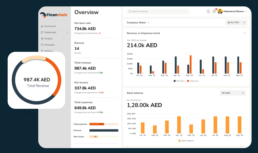 screenshot of Finanshels.com