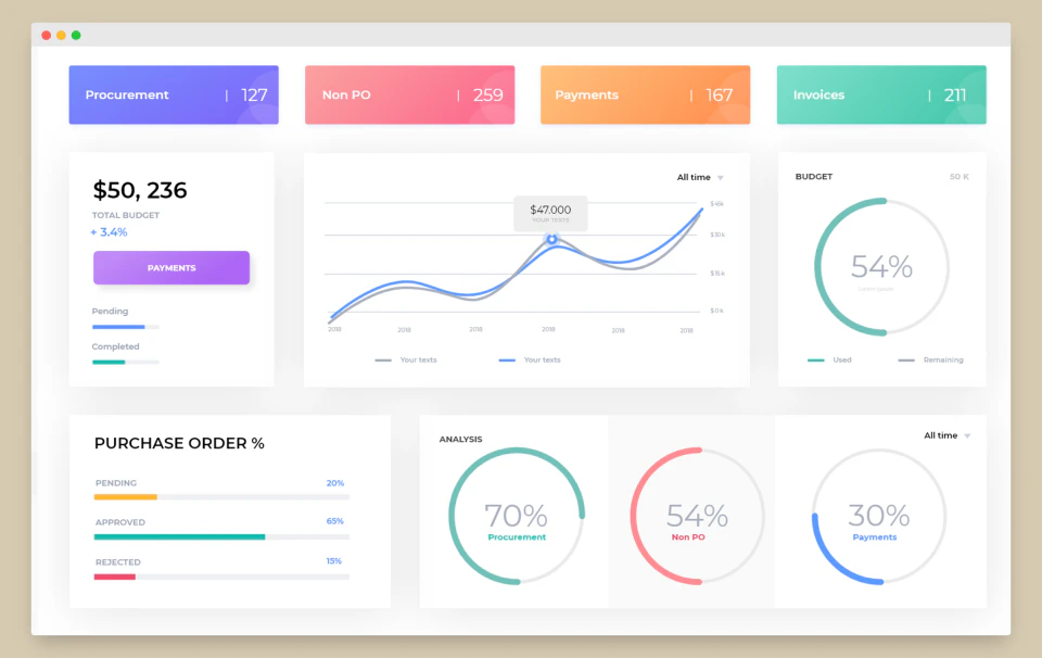 screenshot of Finly.io