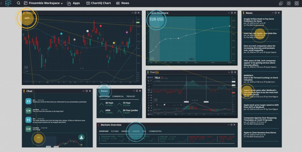 screenshot of Finsemble