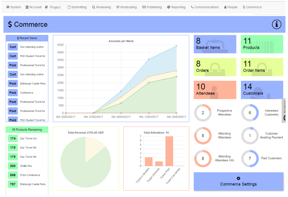 screenshot of Firebird
