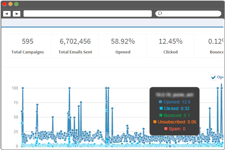 screenshot of Firecart