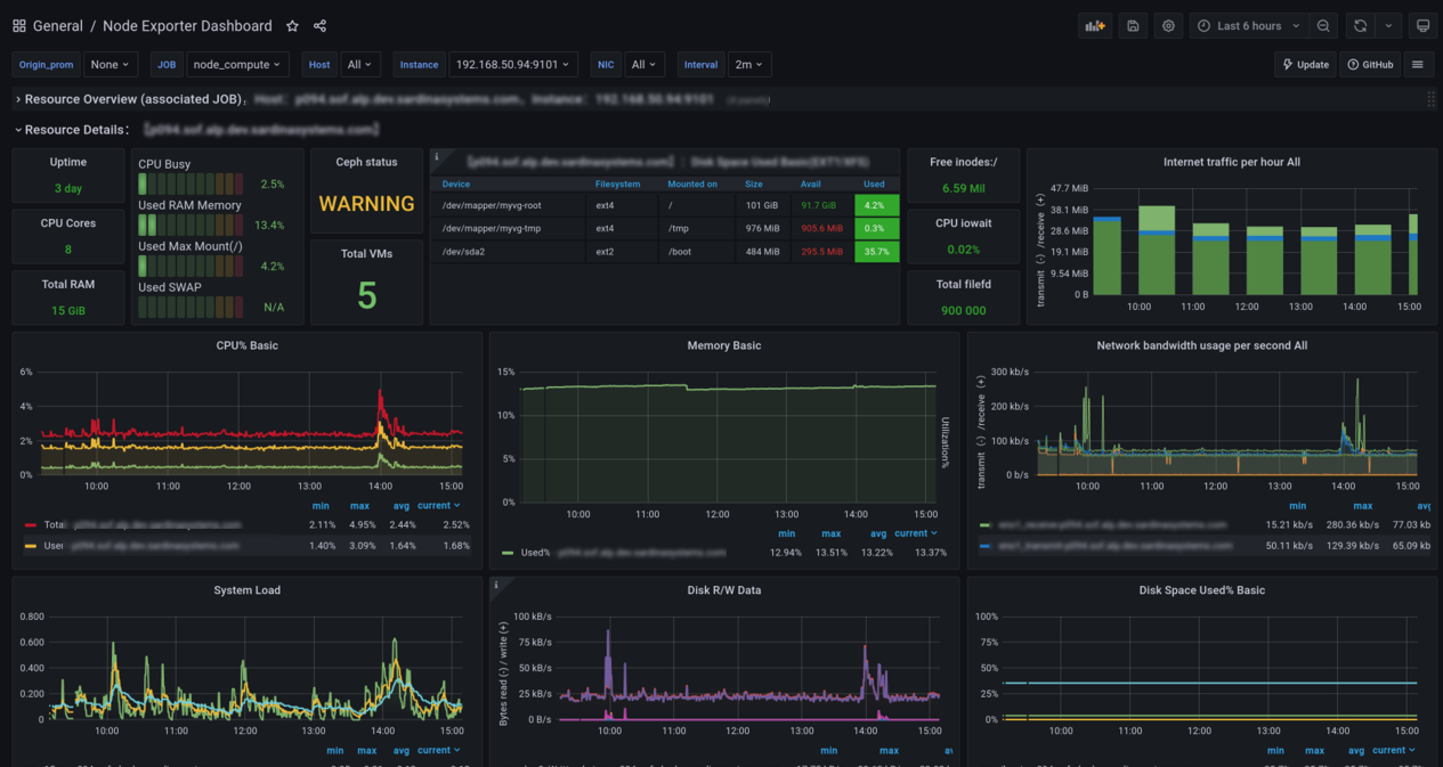 screenshot of FishOS