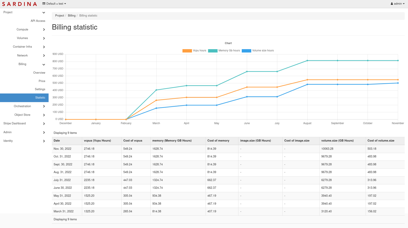 screenshot of FishOS
