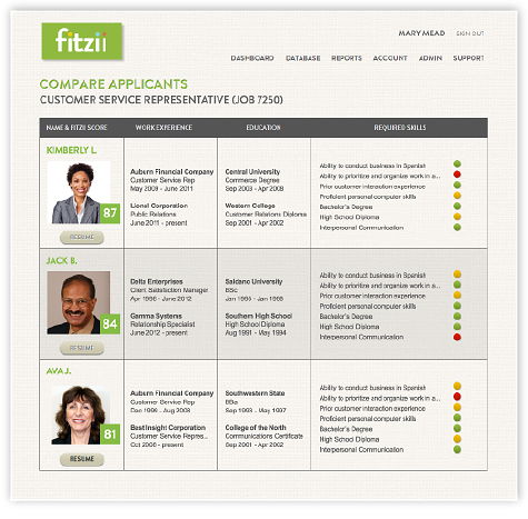 screenshot of Fitzii