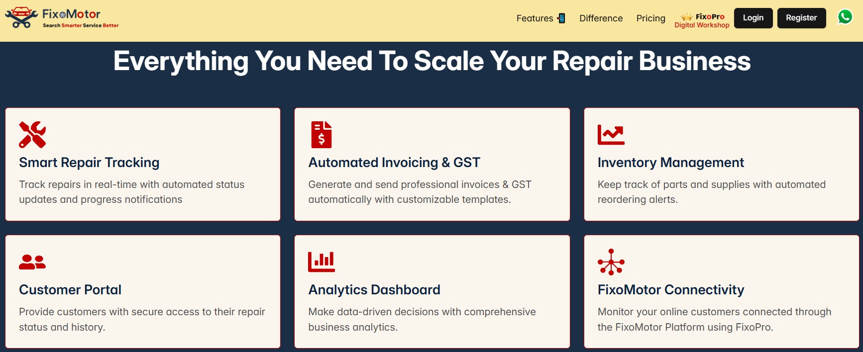 screenshot of FixoPro