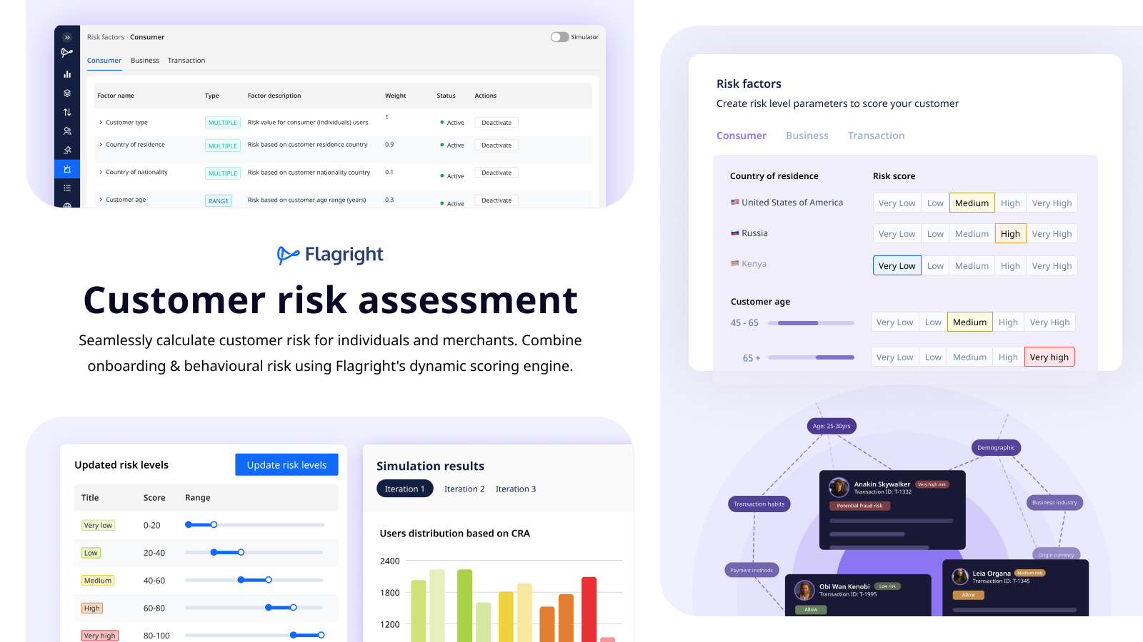 screenshot of Flagright