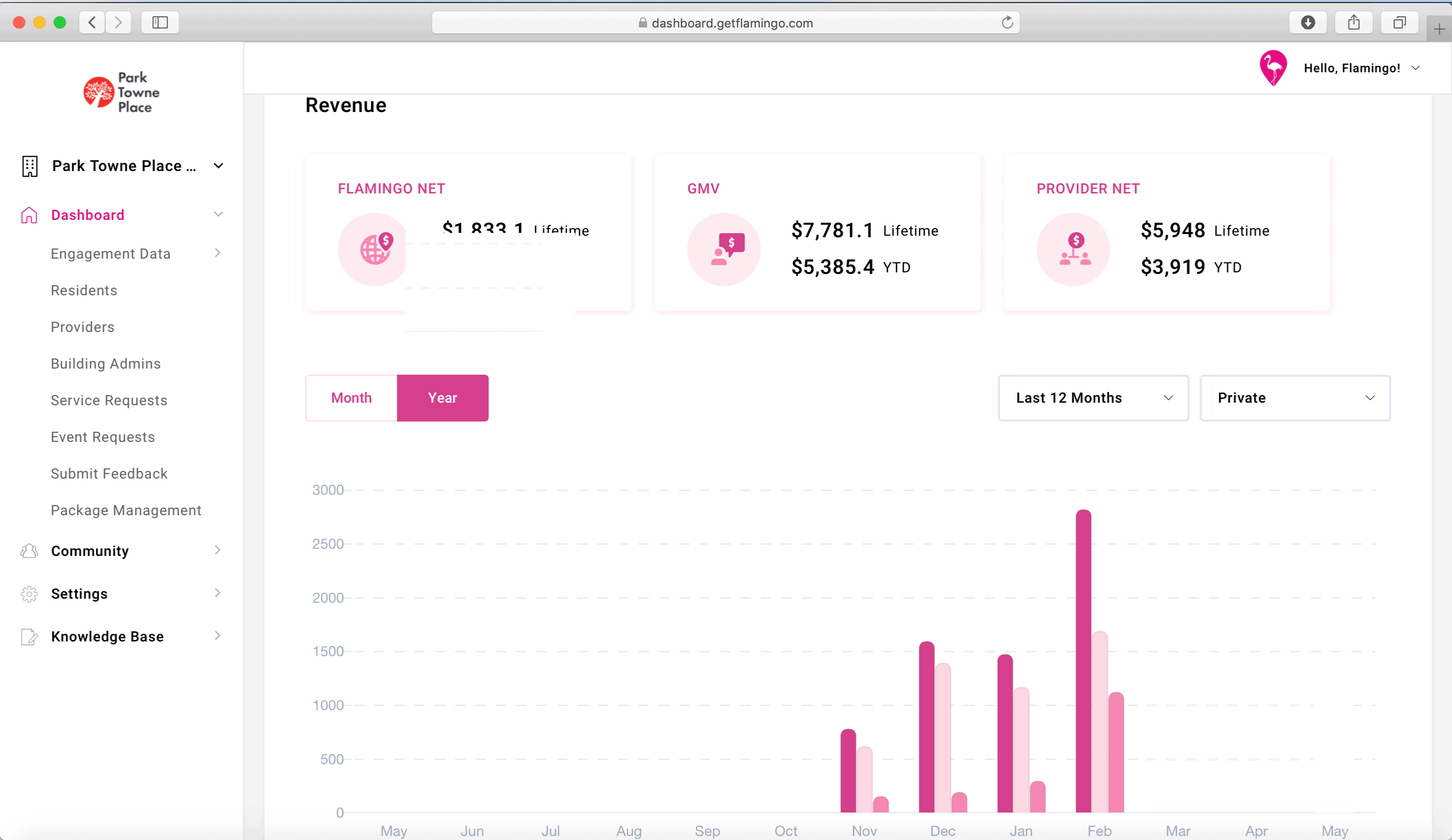 screenshot of Flamingo