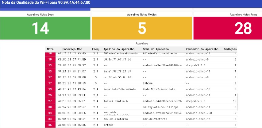 screenshot of Flashboard