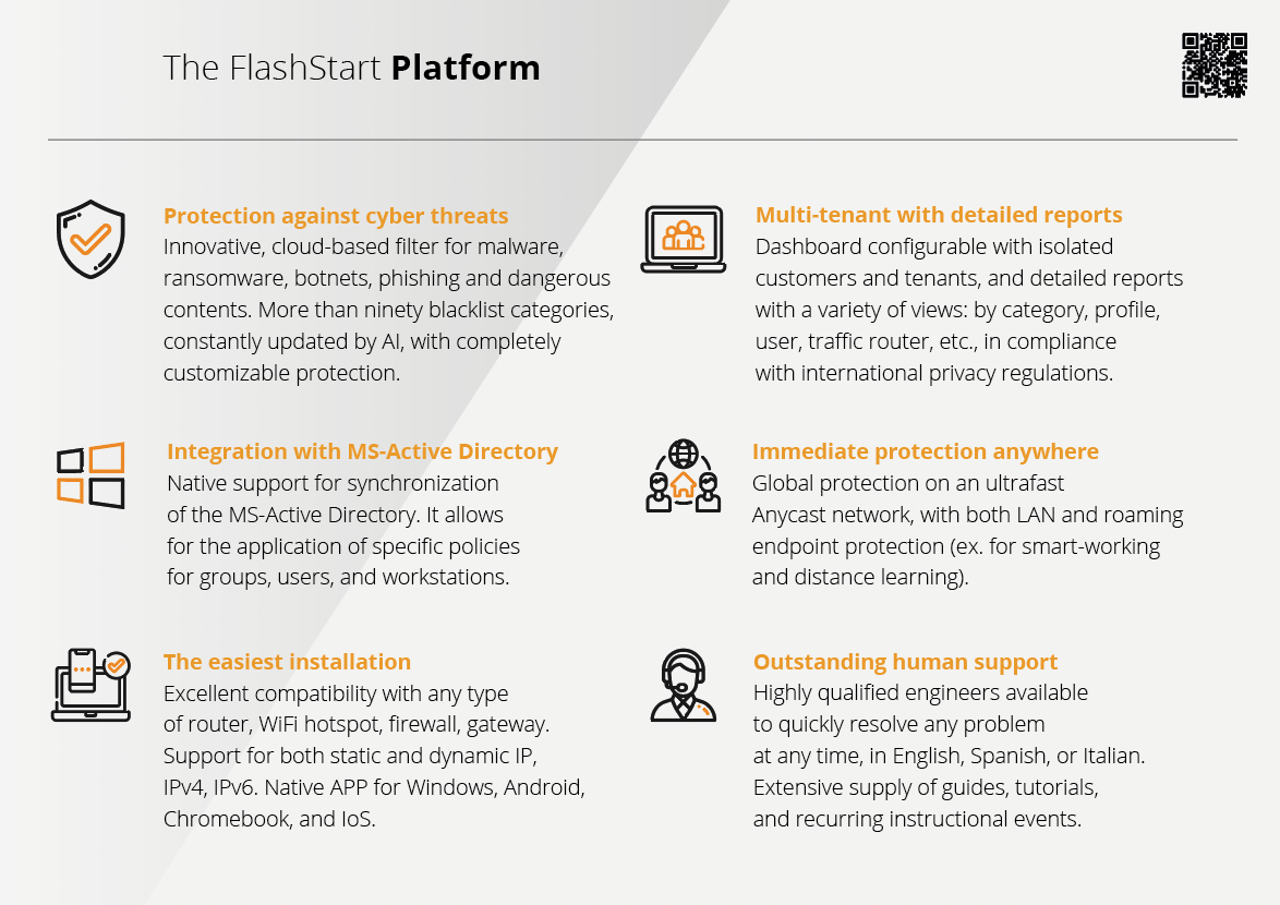 screenshot of Flashstart