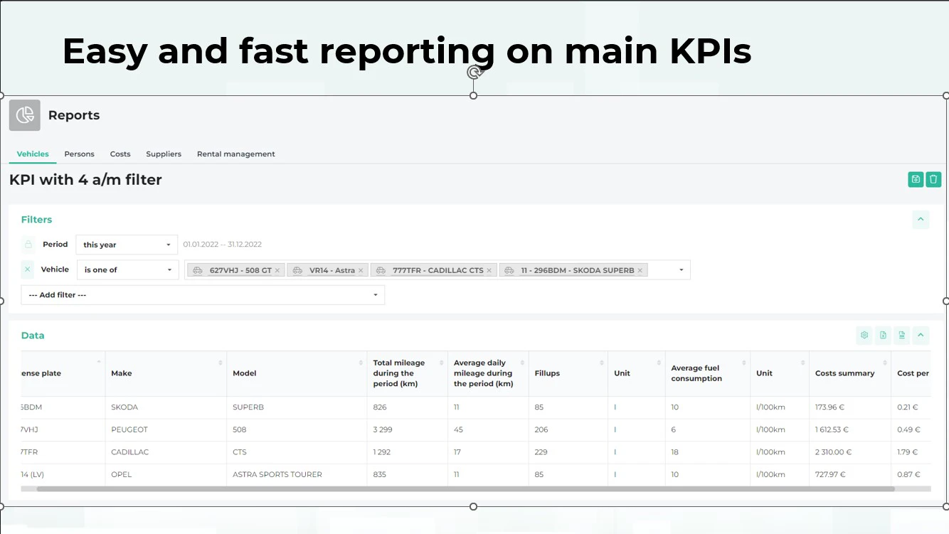 screenshot of FleetGuru