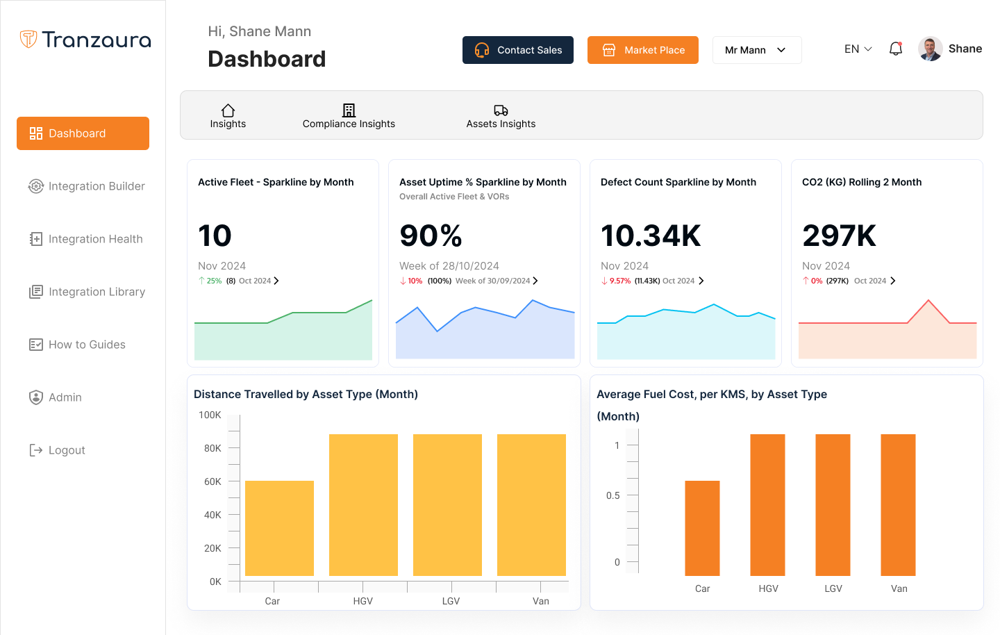 screenshot of FleetNow