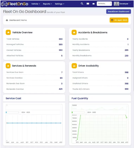 screenshot of FleetOnGo