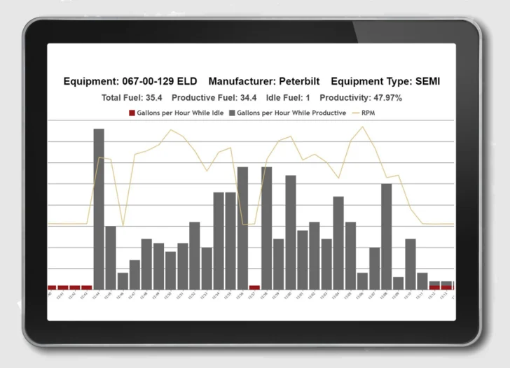 screenshot of FleetWatcher
