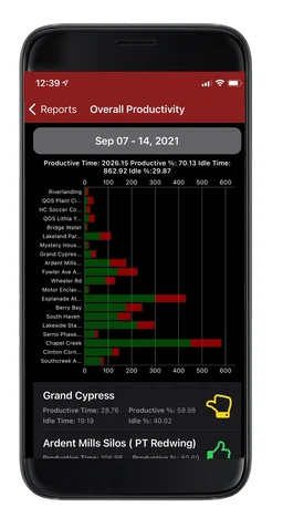 screenshot of FleetWatcher