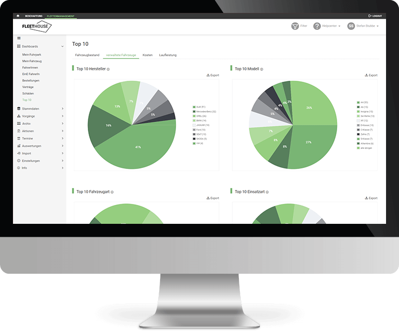 screenshot of Fleethouse