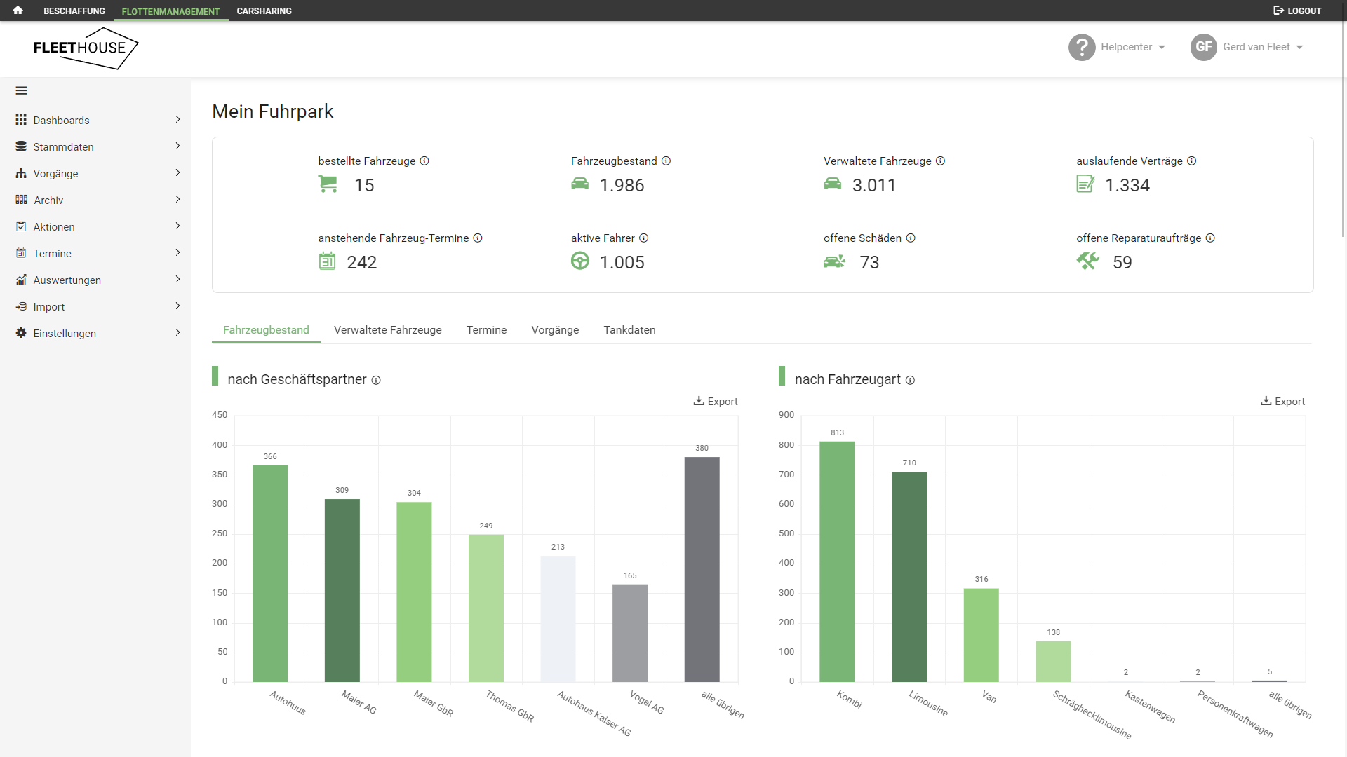 screenshot of Fleethouse