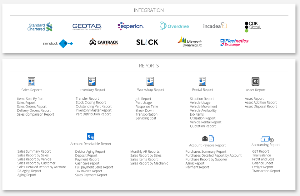 screenshot of Fleetnetics