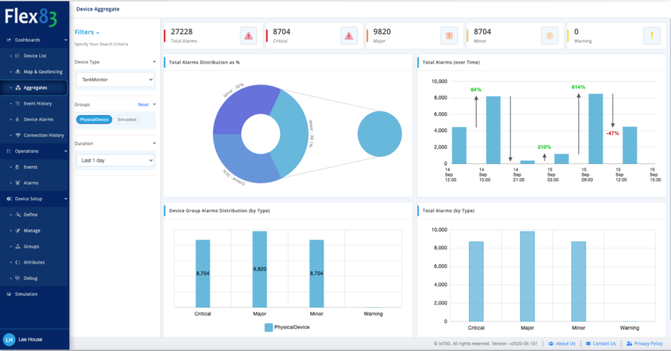 screenshot of Flex83