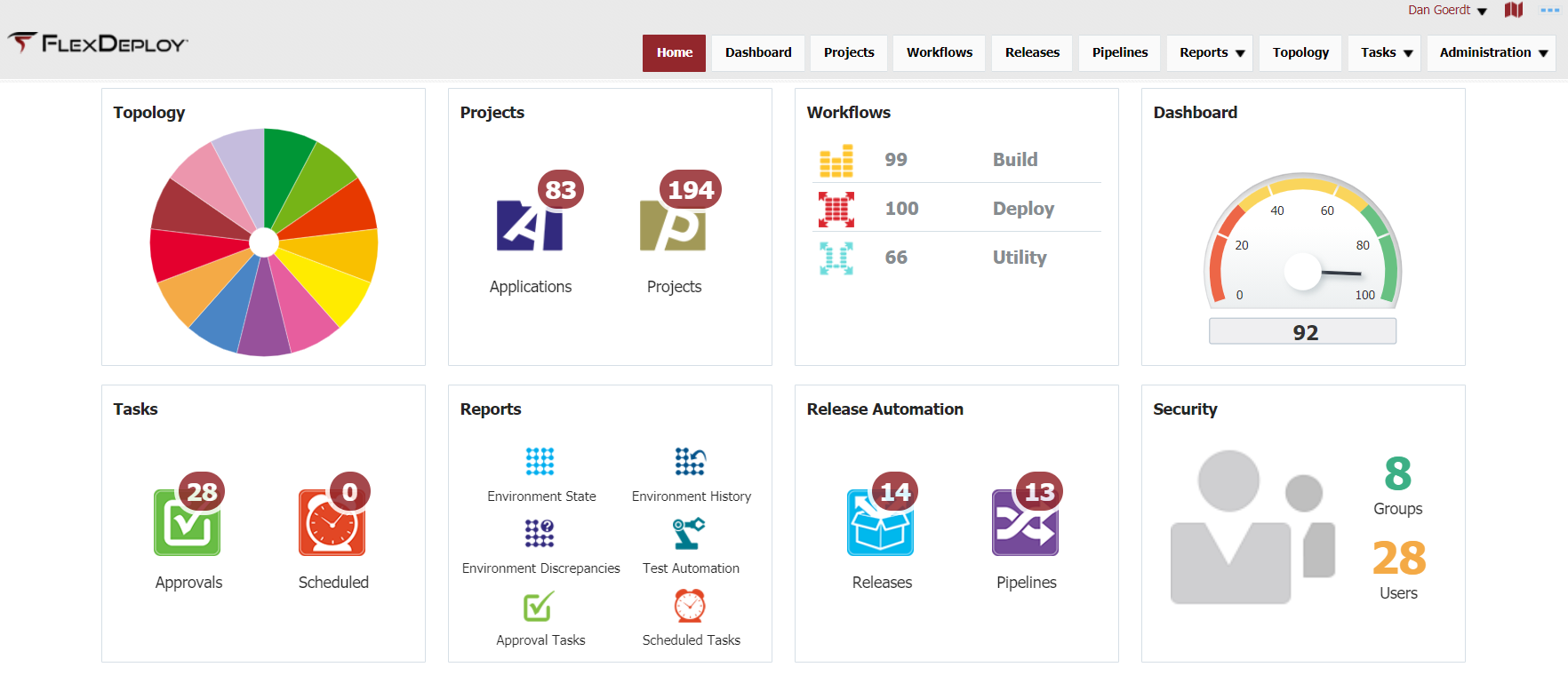 screenshot of FlexDeploy