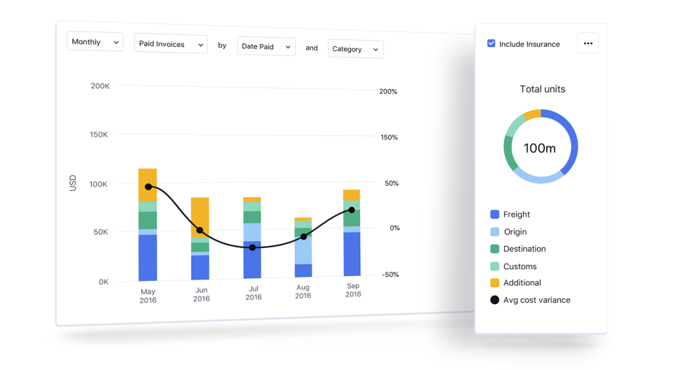 screenshot of Flexport