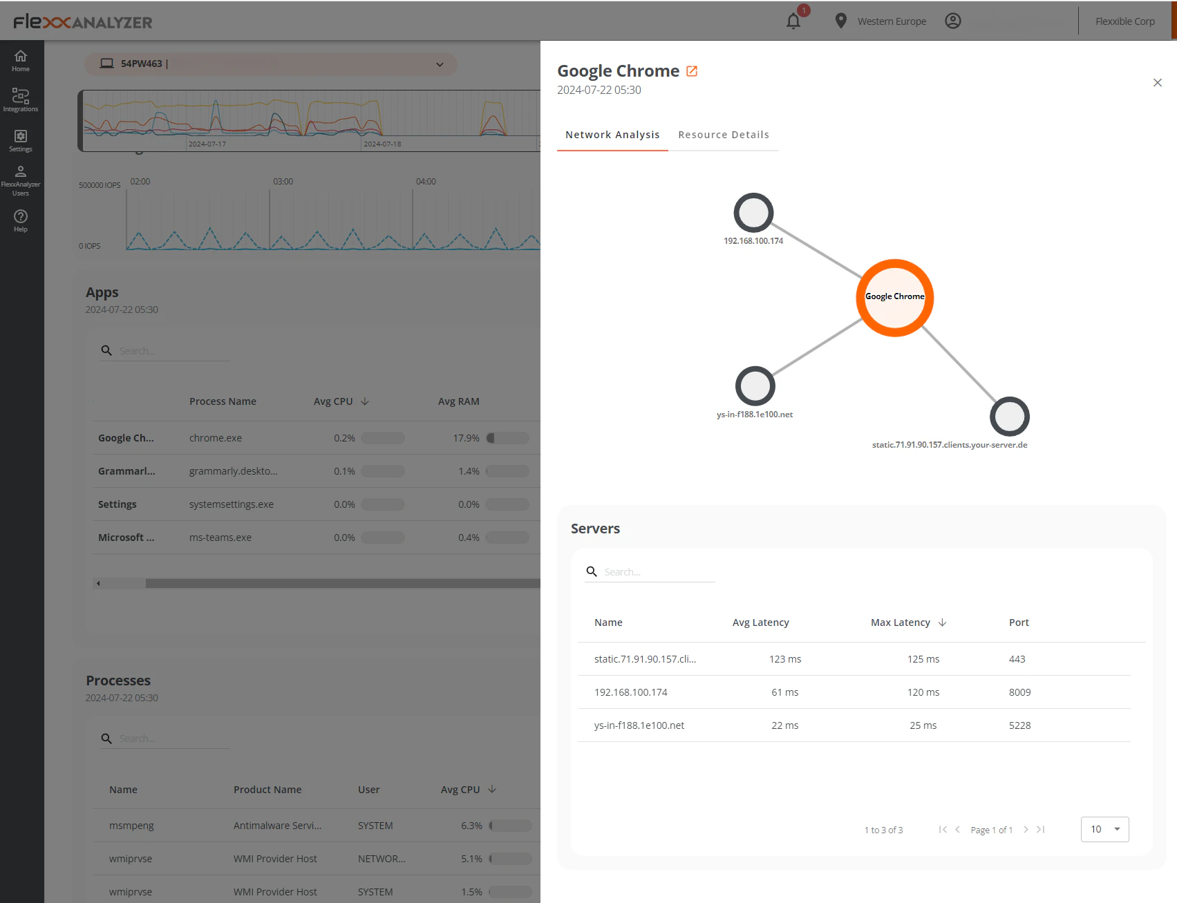 screenshot of FlexxClient
