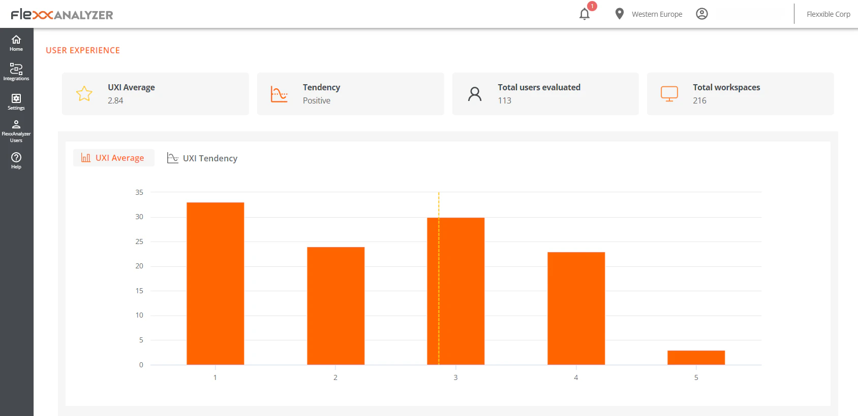 screenshot of FlexxClient