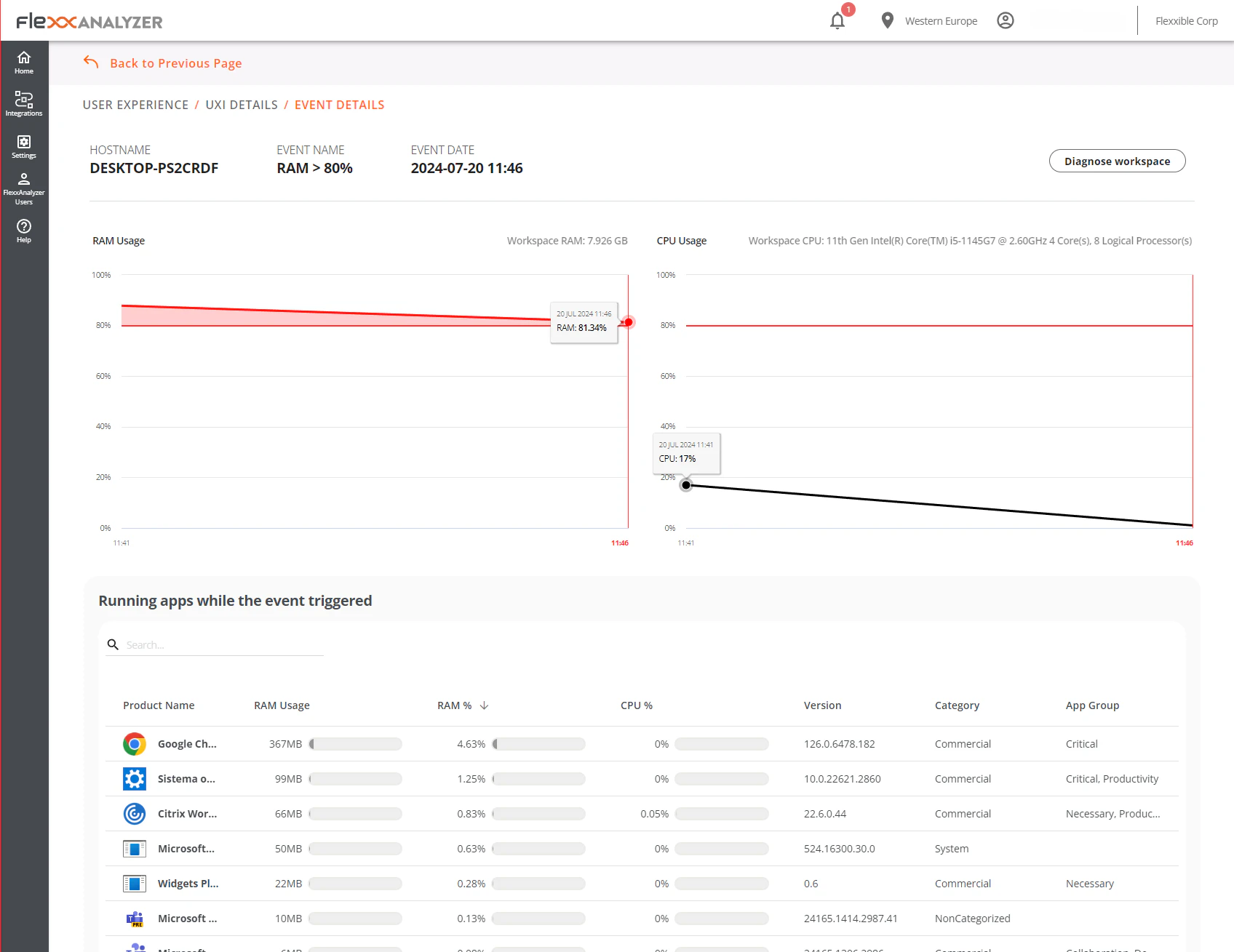 screenshot of FlexxClient