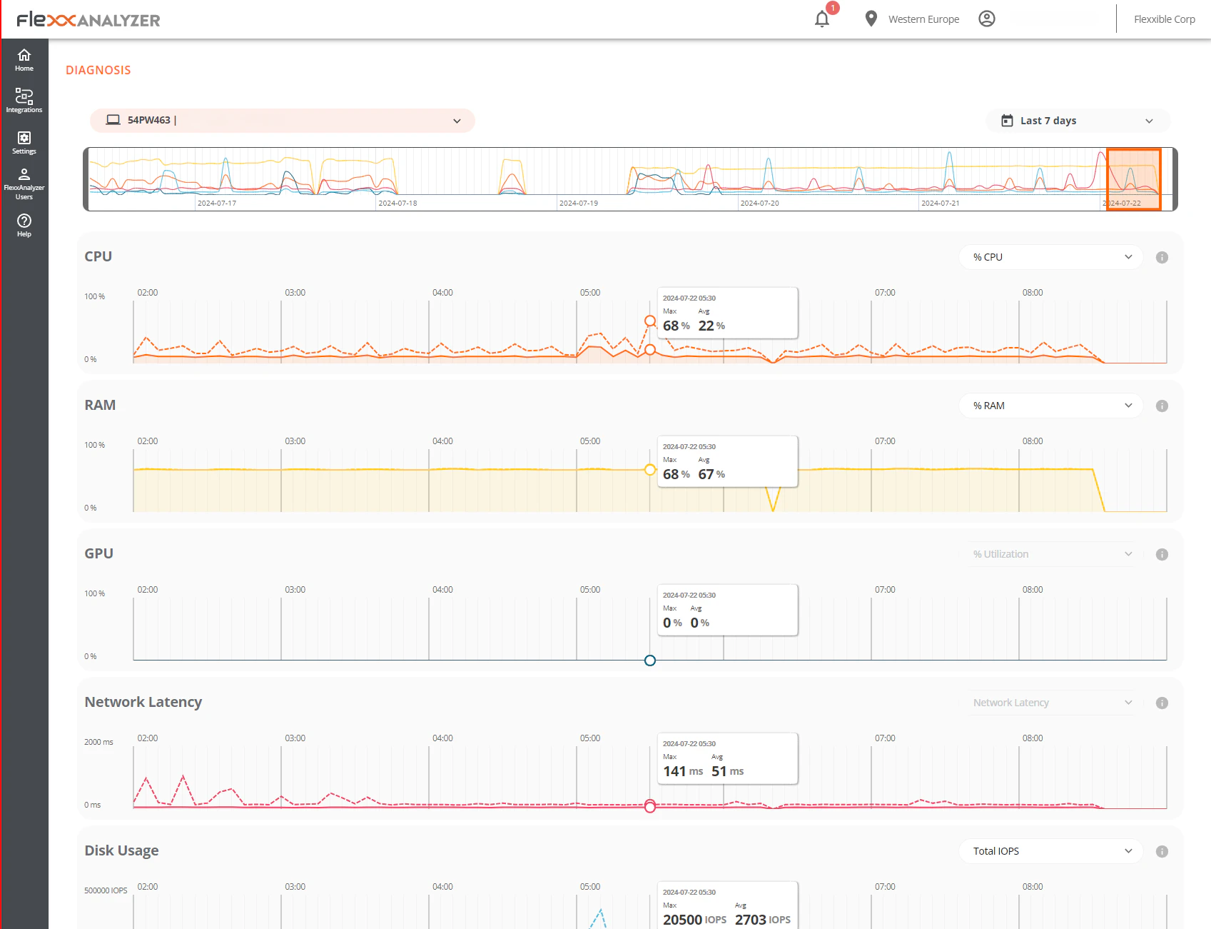screenshot of FlexxClient