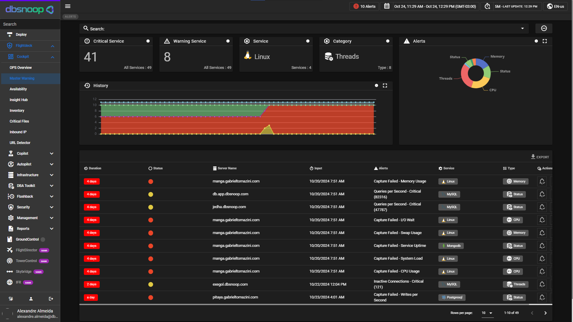 screenshot of Flightdeck
