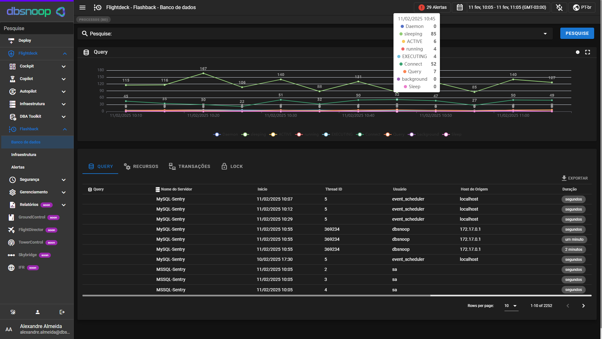 screenshot of Flightdeck