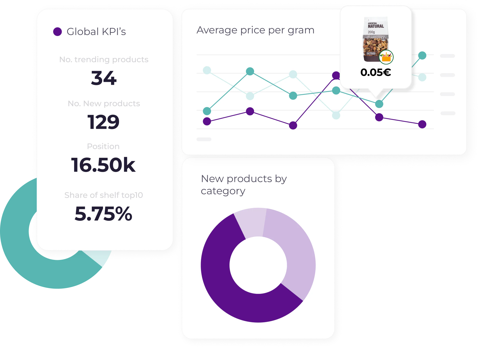 screenshot of FlipFlow